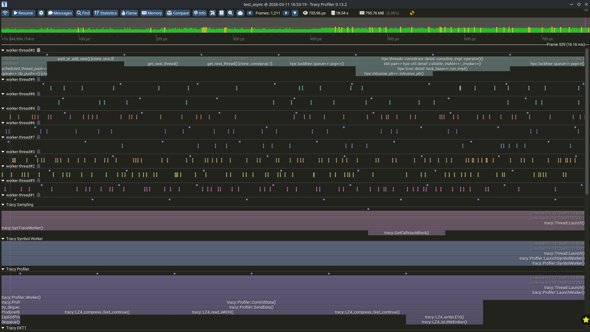 Tracy timeline showing ten worker thread rows with narrow task-execution ticks but no per-task identity